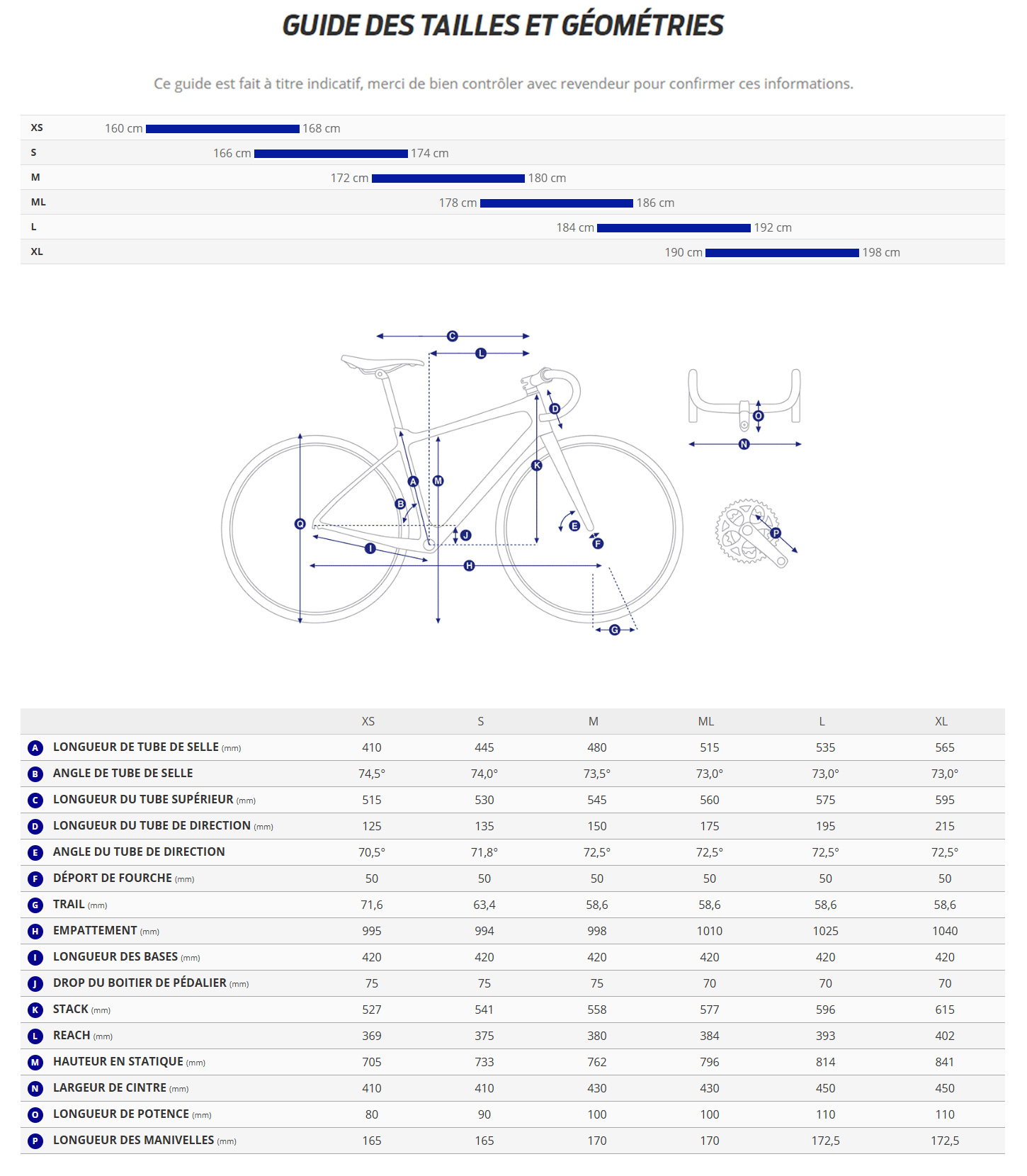 Guide de taille du velo Defy Advanced 4 année 2027